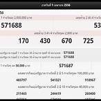 ตรวจลอตเตอร์รี่